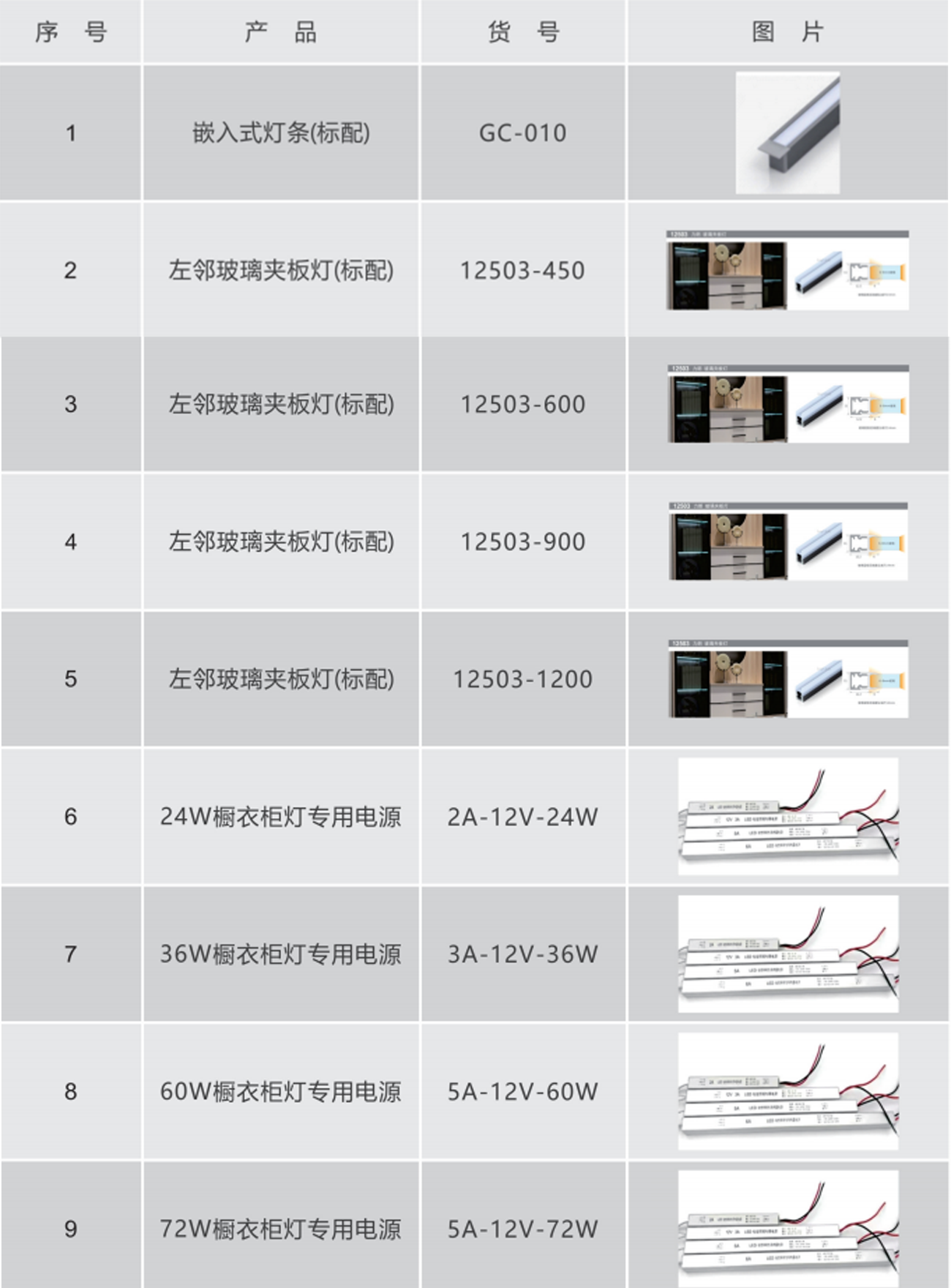 橱衣柜灯专用电源